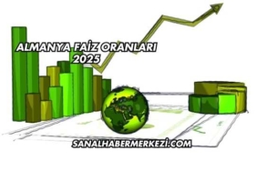 Almanya Faiz Oranları 2025