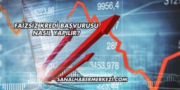 Faizsiz Kredi Başvurusu Nasıl Yapılır?